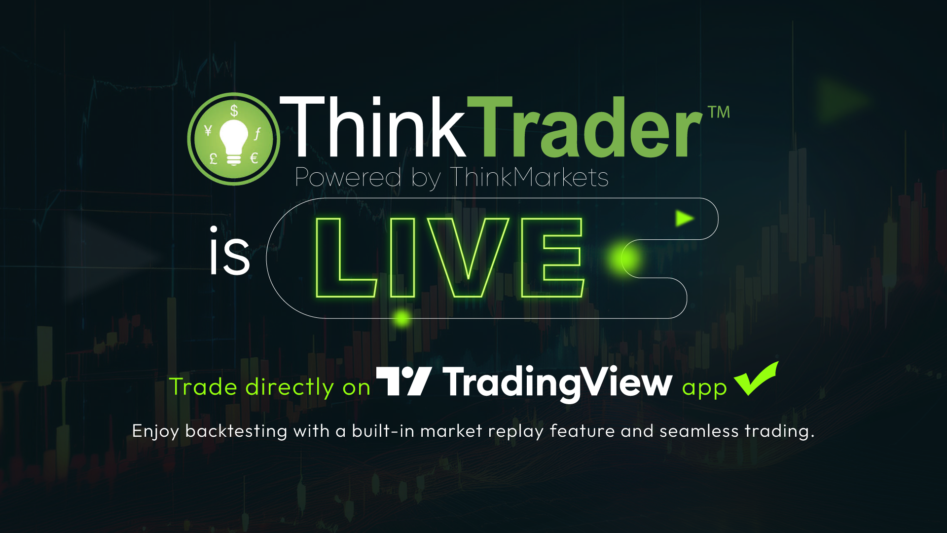 Evaluation trading prop firm ThinkCapital’s launch, offering innovative trading challenges through advanced platforms