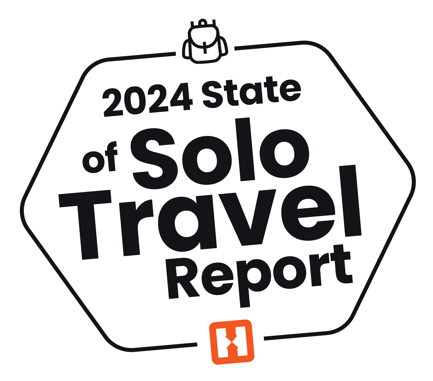 Hostelworld Unveils New Insights into the Solo Travel Community