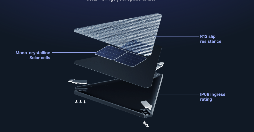 Pavegen’s Solar+ Tile debuts in UAE: Leveraging Footsteps and Sunlight for 30x More Energy